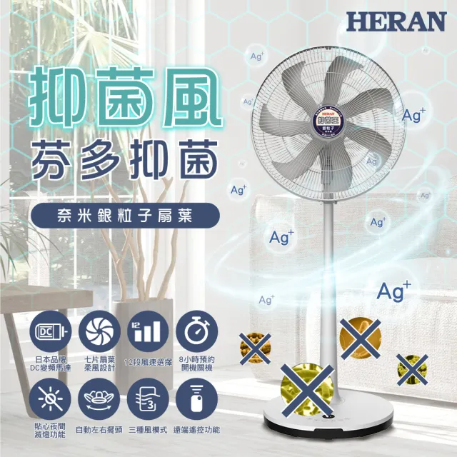 【HERAN 禾聯】16吋DC-奈米銀抑菌電風扇(HDF-16AH76G)