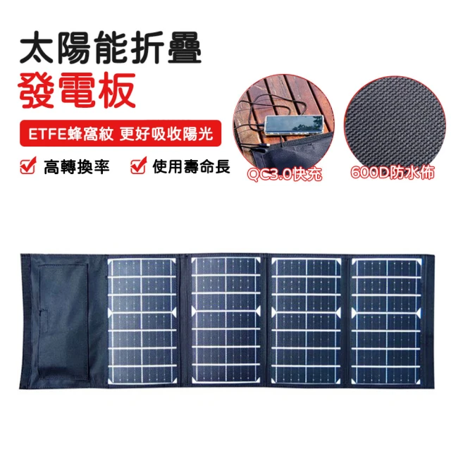 菲仕德 ETFE50W太陽能充電板 光伏板(可折疊 單晶硅 ETFE材質 戶外電源雙USB+DC輸出)