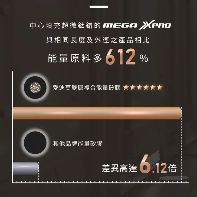 【&MORE 愛迪莫】X-Pro 超能量鈦鍺項鍊(白鋼/健康/循環/送禮/禮盒)