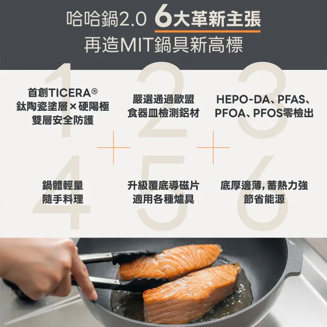 【WOKY 沃廚】哈哈鍋2.0雙鍋組-26cm淺煎鍋(Ticera系列/不沾鍋/平底鍋)