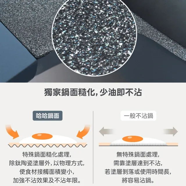 【WOKY 沃廚】哈哈鍋2.0雙鍋組-26cm淺煎鍋(Ticera系列/不沾鍋/平底鍋)