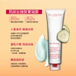 【CLARINS 克蘭詩】緊實身體乳200ml(身體乳)