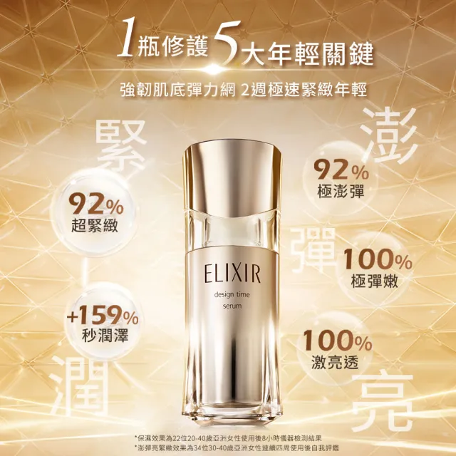 【ELIXIR 怡麗絲爾】彈潤時控精粹40ml(彈力網精華)