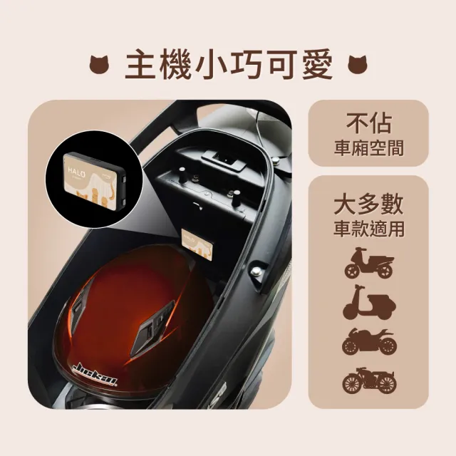 【LOOKING 錄得清】ZUMOJI HALO1080 貓貓機 機車行車記錄器 贈32G高速記憶卡(前後雙錄 機車行車紀錄器)