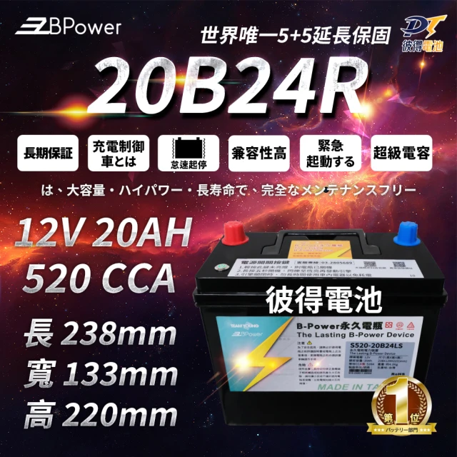 EzBPower 20B24R 超級電容 鋰鐵電池 歐規電池 怠速熄火可安裝(永久電瓶)