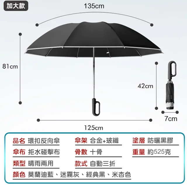 【QIDINA】升級大傘面反光條環扣反向黑膠摺疊自動傘-A(反向傘 自動傘 大雨傘 折疊雨傘 摺疊傘 折疊傘)