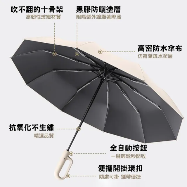 【QIDINA】升級大傘面反光條環扣反向黑膠摺疊自動傘-A(反向傘 自動傘 大雨傘 折疊雨傘 摺疊傘 折疊傘)
