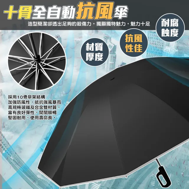 【QIDINA】升級大傘面反光條環扣反向黑膠摺疊自動傘-A(反向傘 自動傘 大雨傘 折疊雨傘 摺疊傘 折疊傘)