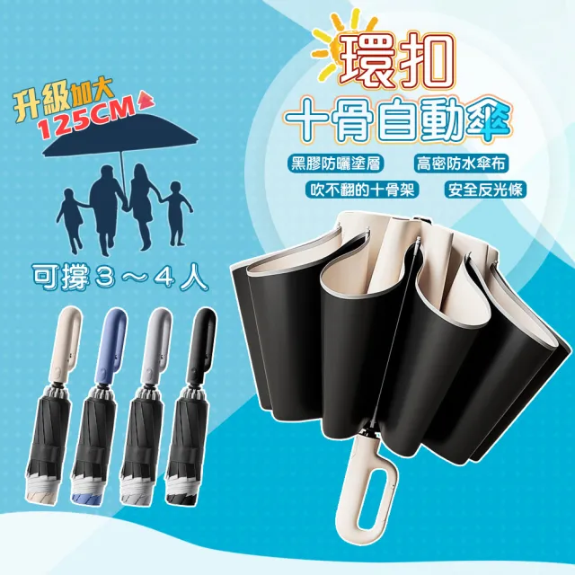 【QIDINA】升級大傘面反光條環扣反向黑膠摺疊自動傘-A(反向傘 自動傘 大雨傘 折疊雨傘 摺疊傘 折疊傘)