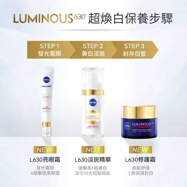 【NIVEA 妮維雅】LUMINOUS630淡斑煥白精華30ml(L630/敏感肌適用/保濕透亮/專利美白成分)