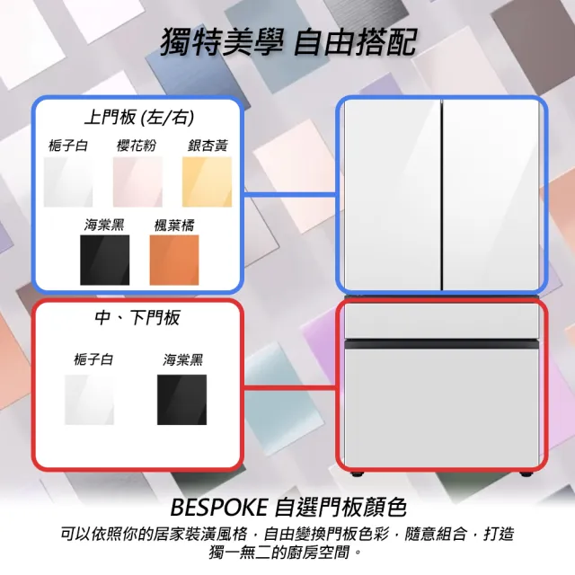 【SAMSUNG 三星】640公升 BESPOKE設計品味系列 雙循環變頻旗艦四門冰箱(RF23BB8200APTW)