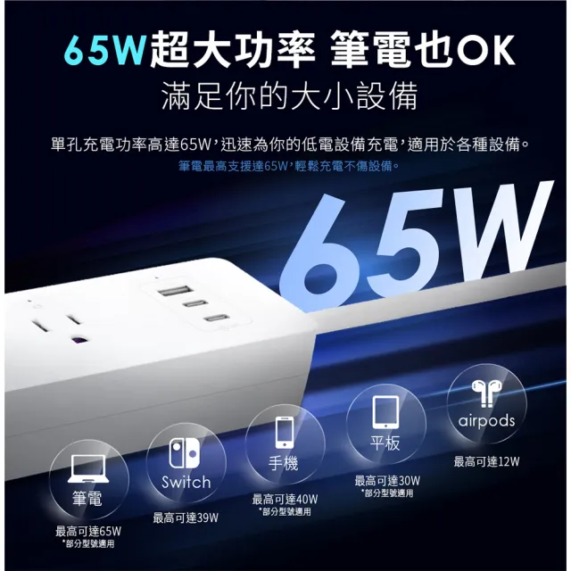 65W延長線組【FAMMIX菲米斯】3D人臉辨識十合一對講監視安全電子鎖SAFER-F3(指紋/密碼/卡片/鑰匙/附基本安裝