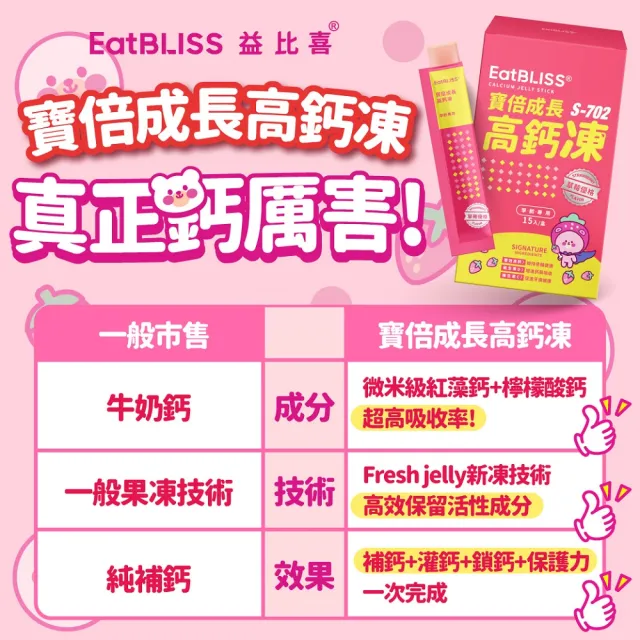 【Eatbliss 益比喜】買1送1 寶倍成長高鈣凍-草莓優格口味((15入 維生素D.C.K.檸檬酸鈣.紅藻鈣.精胺酸)