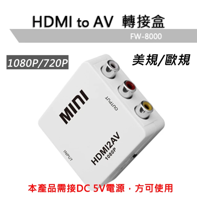 LineQ HDMI 轉AV 1080P訊號轉接盒