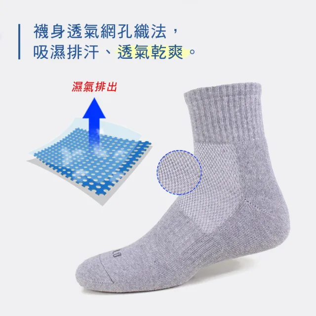 【PULO】3雙組 純棉氣墊休閒短襪(女襪子/毛巾底氣墊襪/厚襪/運動短襪/素色襪/棉襪/防磨/吸汗散熱)