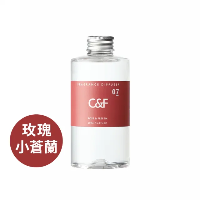 【C&F香研所】花園、黑標香氛精油擴香組全系列買2送2超值組(擴香組*2+補充瓶200ml*2)