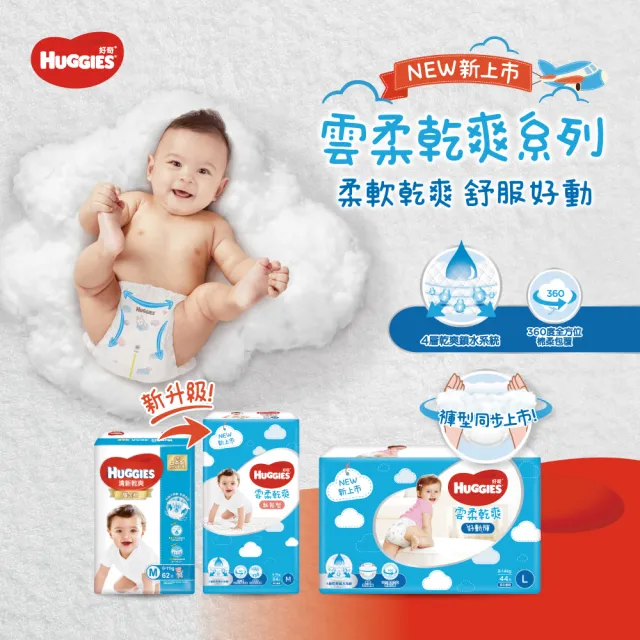 【HUGGIES 好奇】雲柔乾爽 黏貼型 M(紙尿褲/尿布/箱)