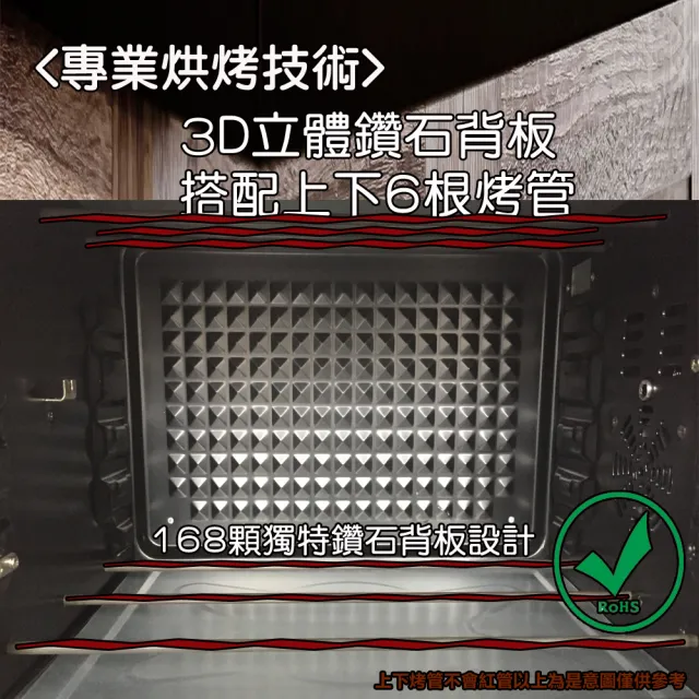 【Kaiser 威寶】全功能36升不鏽鋼烤箱KHG-36(不鏽鋼烤箱)