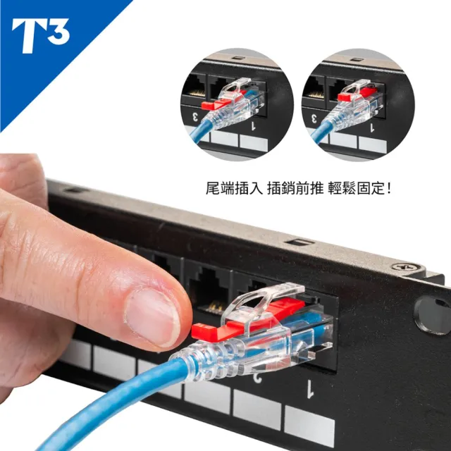 【美國T3】網路線 20cm 防插拔  28AWG 極細超高速 CAT6A U/UTP(網路線 CAT6A UTP)