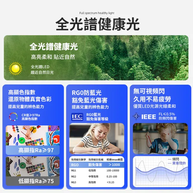 【聚美照明】吸頂燈 led原木吸頂燈 全光譜護眼燈8000lm 附遙控無極調光(LED吸頂燈/原木吸頂燈/調光吸頂燈)