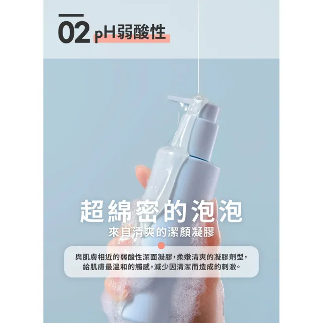 【LANEIGE 蘭芝】水酷修護水潤洗顏凝膠 200ml(官方直營)