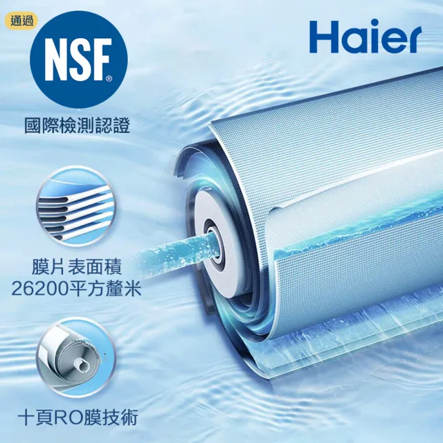 【Haier 海爾】RO鮮活淨水器/淨水機800G(贈基本安裝)