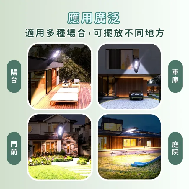 【Innatures】2入 太陽能人體感應路燈 圓頭2燈(太陽能路燈  太陽能燈 探照燈 花園庭院燈 戶外燈)