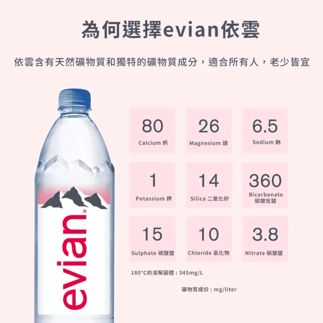 【evian 依雲 原廠總代理直營】天然礦泉水1500mlx12入/箱(寶特瓶)