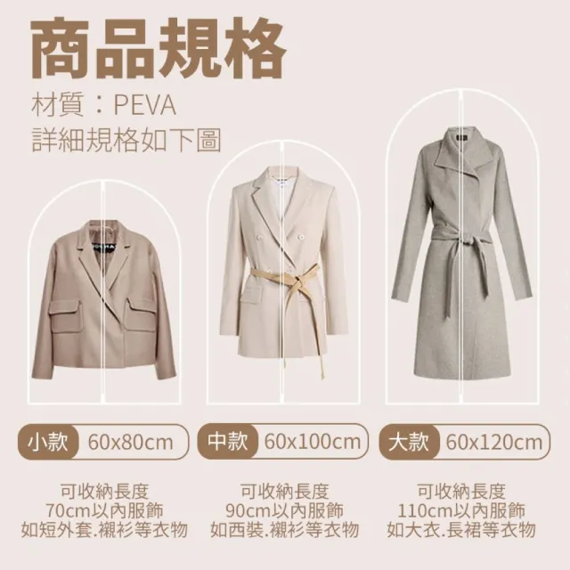 【JOP嚴選】衣物防塵套 5入組 三款尺寸 西裝收納袋(防塵 收納 衣物)