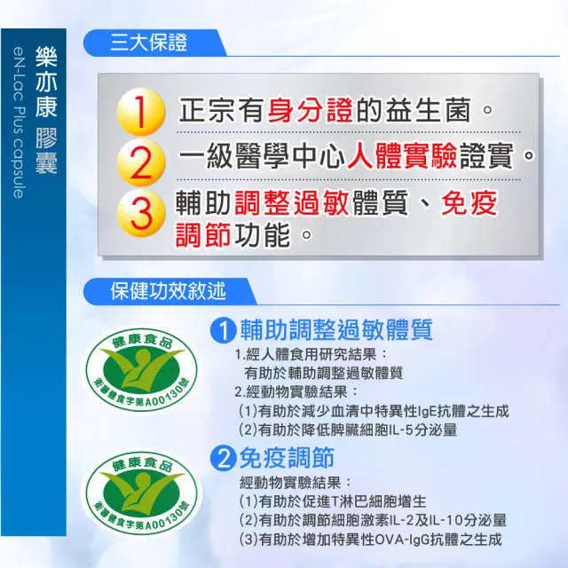 【景岳生技】樂亦康調整過敏體質健字號*16盒(20顆/盒共320顆/贈酵素益生菌*8盒)