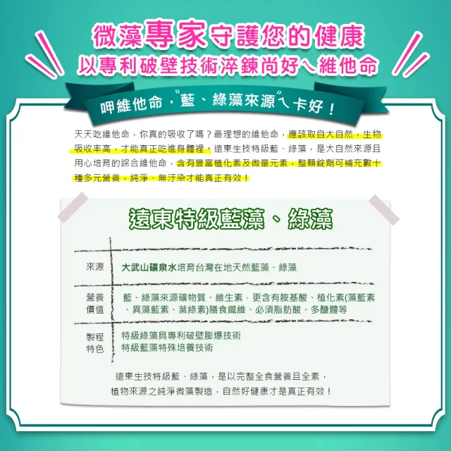 【遠東生技】特級藍藻500毫克150錠(3瓶組)