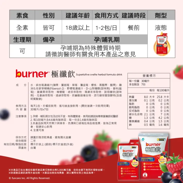 【船井burner倍熱】極纖飲3盒(共21包)+夜孅飲EX PLUS3盒(共21包)日夜雙效加倍組