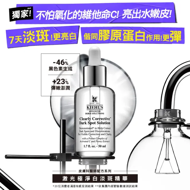 【契爾氏】官方直營 激光極淨白淡斑精華50ml入手組(Kiehl’s/精華液/美白 保濕)