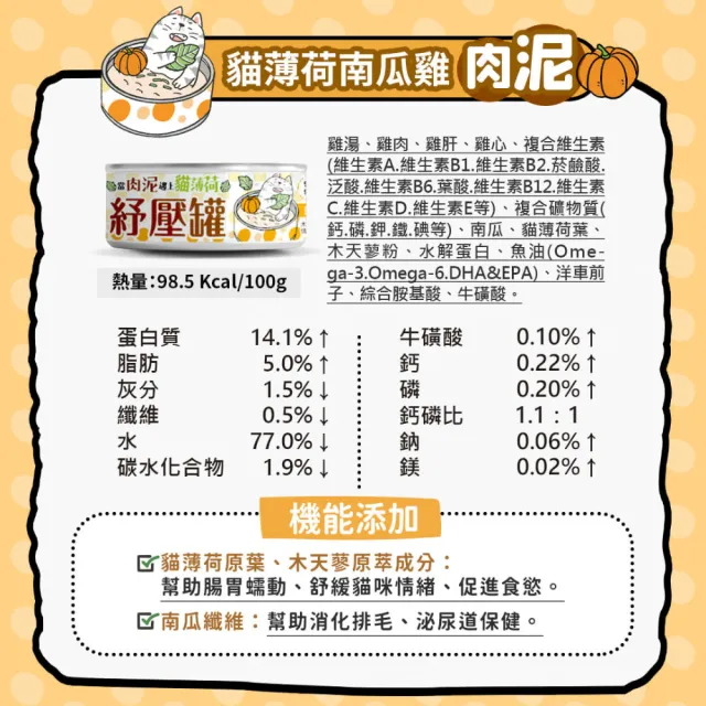 【PetPaws 毛爪村】貓薄荷紓壓主食罐 98%慕斯肉泥 超嗜口補水罐 80gX24入(無膠低磷 全齡貓主食罐)