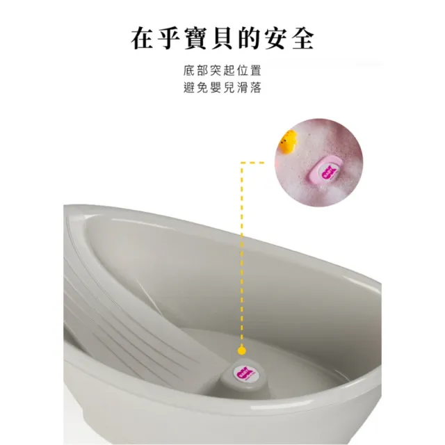 【OKBABY總代理】商務艙澡盆 貝喜力克中澡盆 嬰兒澡盆 一盆兩用 Bella 義大利嬰兒安全澡盆(新生兒適用)