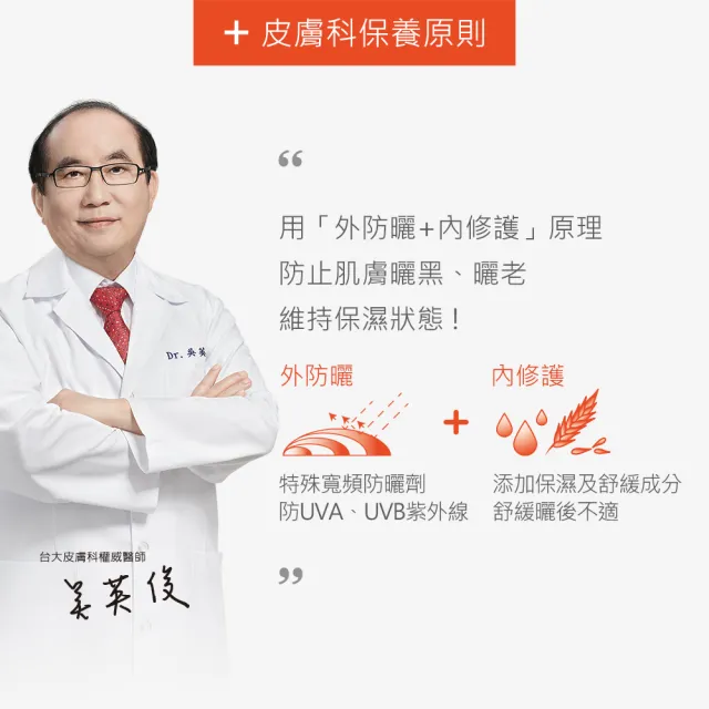 【DR.WU 達爾膚】全日保濕防曬乳SPF50+ 35ML(買一送一)