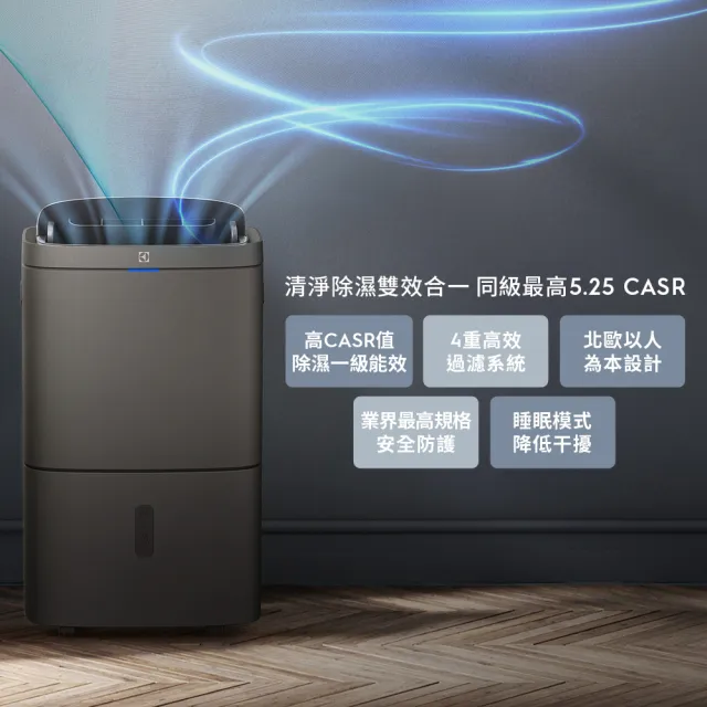 【Electrolux 伊萊克斯】12L 極適家居500清淨除濕機 除濕適用空間15坪(ED1251DC 曜岩灰)