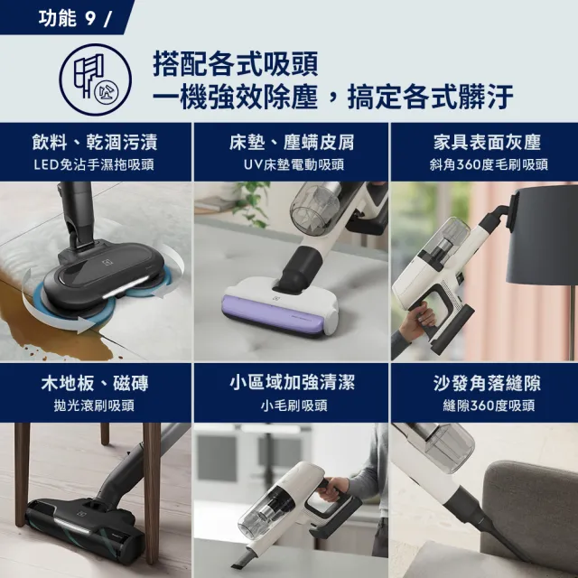 【Electrolux 伊萊克斯】極適家居900無線濕拖吸塵器 皓雪白(EFP91814WH)