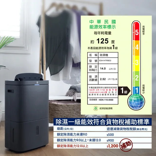 【Electrolux 伊萊克斯】限時限量福利品 極適家居 700 系列清淨除濕機-14L除溼一級能效(EDH14TRBD2)