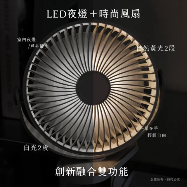 【Romeo羅蜜歐】桌上型4段變速小電風扇 USB充電小電扇 LED小夜燈夾扇 USB風扇(夾扇+桌扇功能二合一)