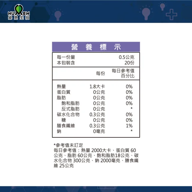 【綠恩】綠恩舒眠EX膠囊