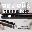 【MINIPRO】電動洗鞋機-明星洗鞋五件組(電動鞋刷/洗鞋慕斯/洗鞋神器/除臭噴霧/防水噴霧)