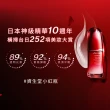 【SHISEIDO 資生堂國際櫃】紅妍超導循環肌活露75ml(電波精華/小紅瓶/精華液/臉部保養)