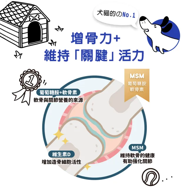 【汪汪寶貝】寵物營養保健粉Plus+ 增腸力/增骨力/增亮麗 350g(貓狗保健/毛髮保養/關節保養/腸胃保健)