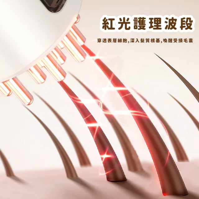 【禿頭救星】電動頭皮上藥器(紅光 頭部☆珠 按摩儀 按摩器 震動器 導液梳 給藥器 頭皮護理 毛囊)