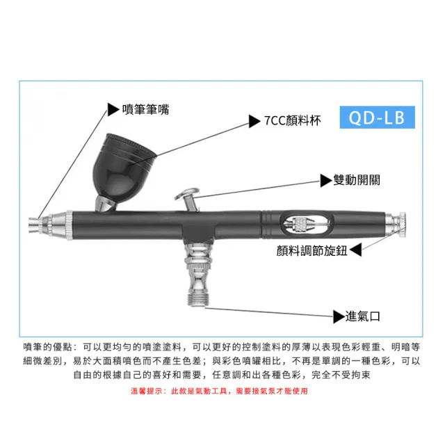 充電式迷你型噴槍(電動噴筆 馬克噴筆 噴筆氣泵 噴漆槍 模型噴漆上色 手持噴塗註氧)