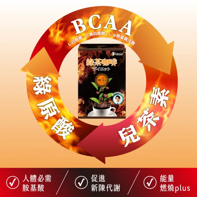 【FINE】JAPAN 綠茶咖啡新一代BCAA速孅飲(10包/盒;工藤孝文醫師監修)