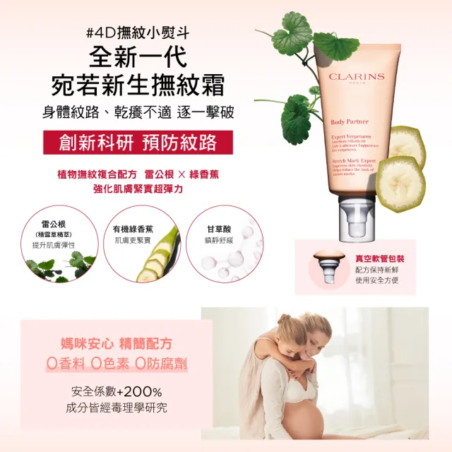 【CLARINS 克蘭詩】孕媽咪撫紋調理呵護組(撫紋霜+調和油)