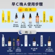 【Dr.Hsieh 達特醫】早C晚A精華面膜組-新手入門款(維C醣苷30ml+A醇30ml+維C醣苷面膜*3+A醇面膜*3/臉部保養)