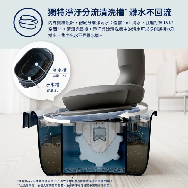 【Electrolux 伊萊克斯】限時限量福利品 極適家居700直立濕拖吸塵器(EFS71423 沉穩灰)